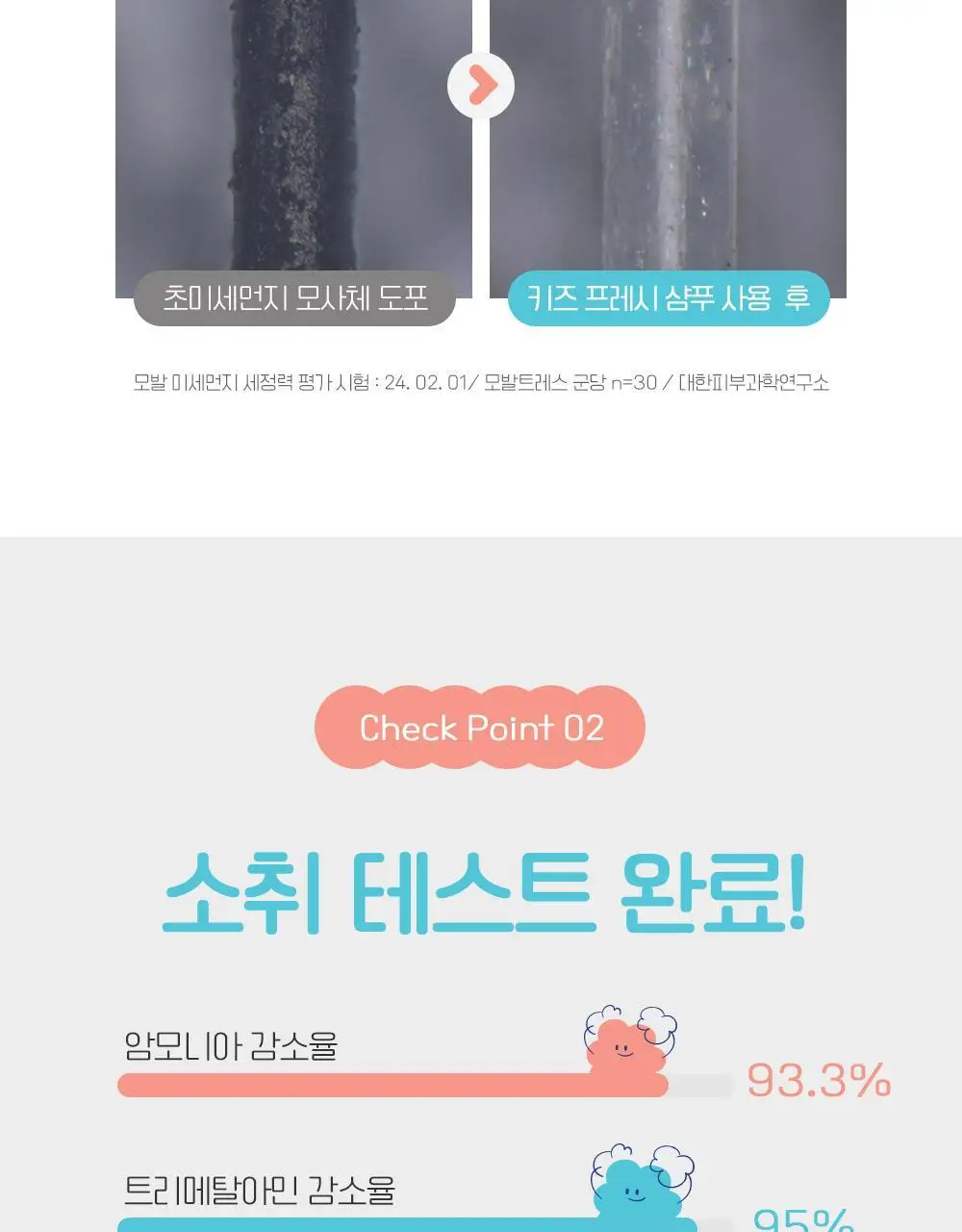 궁중비책 키즈 프레시 샴푸 300ml 상세페이지 12