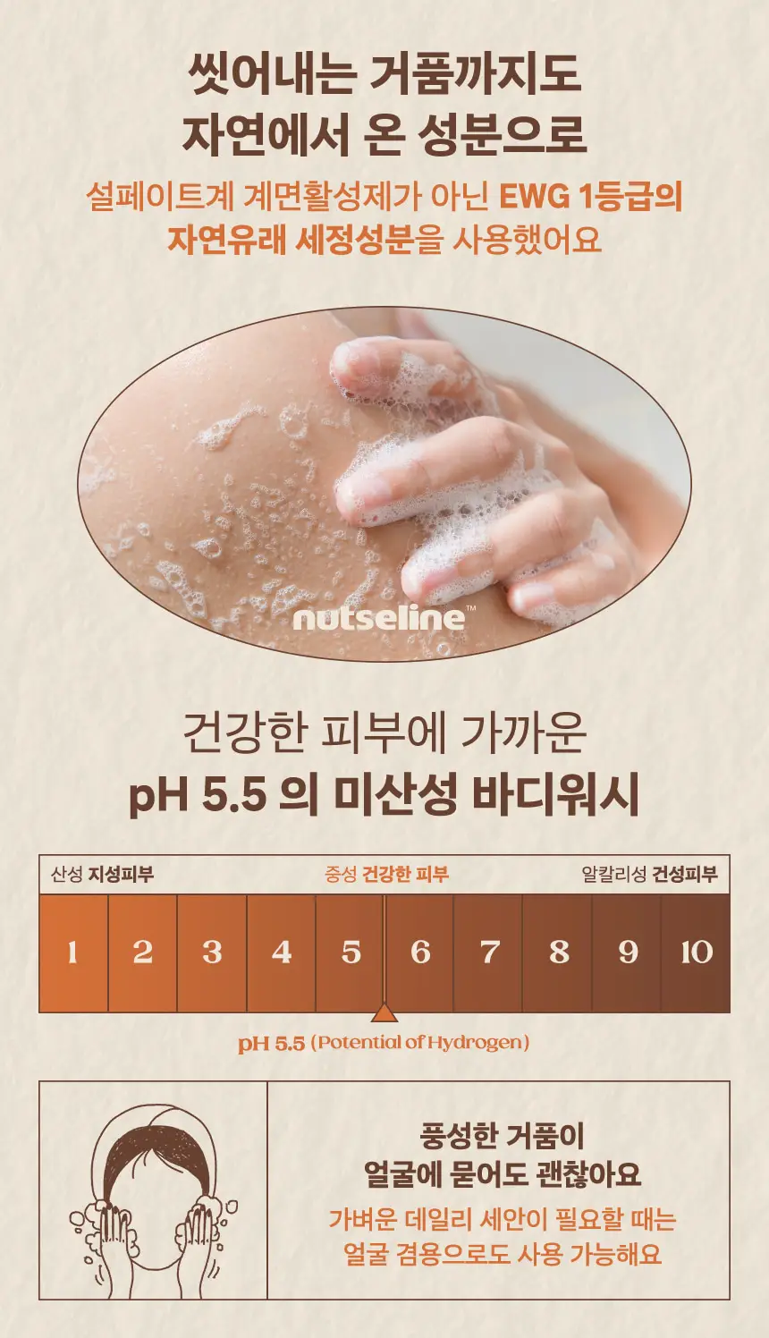 넛세린 슈퍼 넛 밀크 바디워시 500ml 상세페이지 18