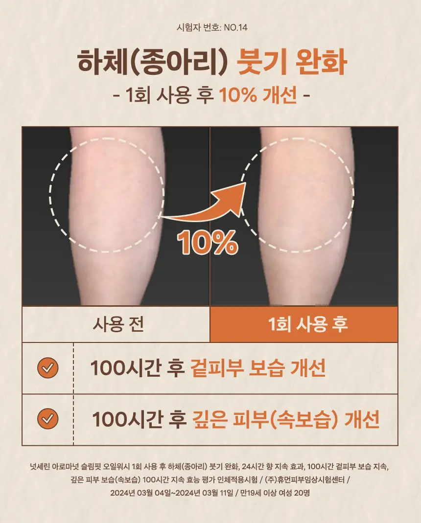 넛세린 아로마 넛 슬림 핏 오일 워시 315ml 상세페이지 5