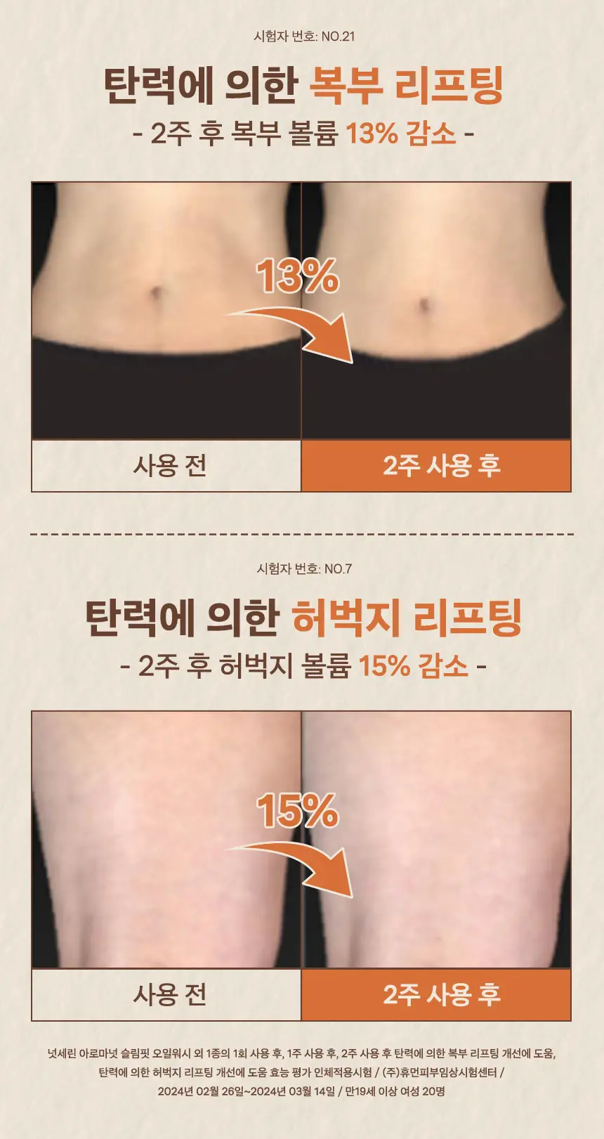 넛세린 아로마 넛 슬림 핏 오일 워시 315ml 상세페이지 7
