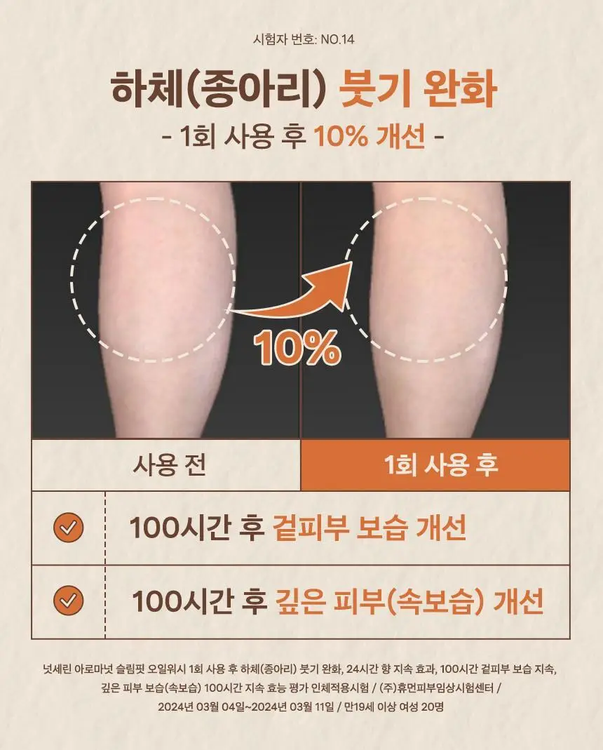 넛세린 아로마 넛 슬림핏 오일워시 315ml 기획 (+바디로션 30ml 증정) 상세페이지 10