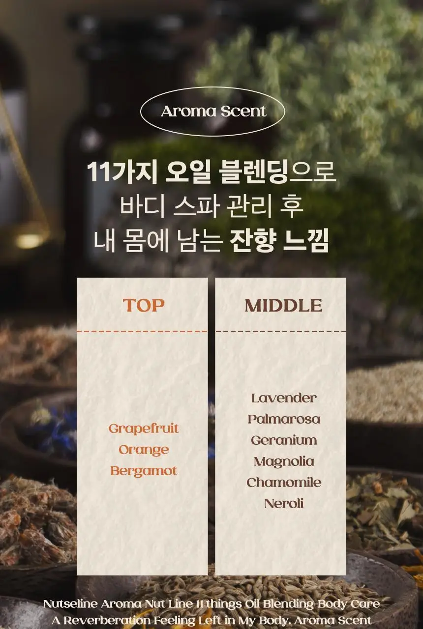 넛세린 아로마 넛 슬림핏 오일워시 315ml 기획 (+바디로션 30ml 증정) 상세페이지 18