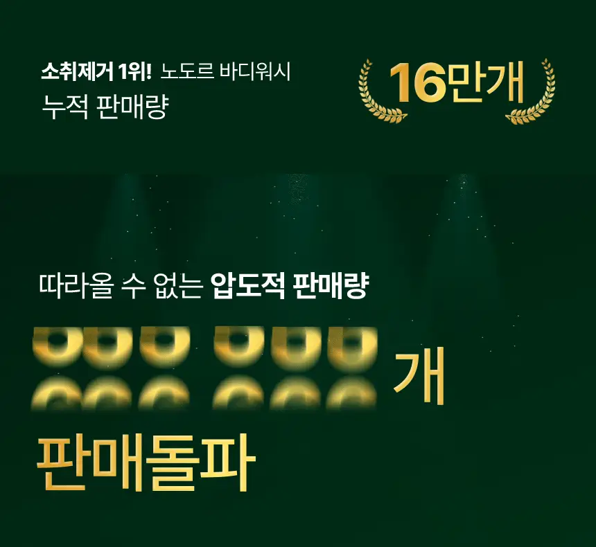 노도르 오도르 클리어 올인원 바디워시 460ml 상세페이지 3