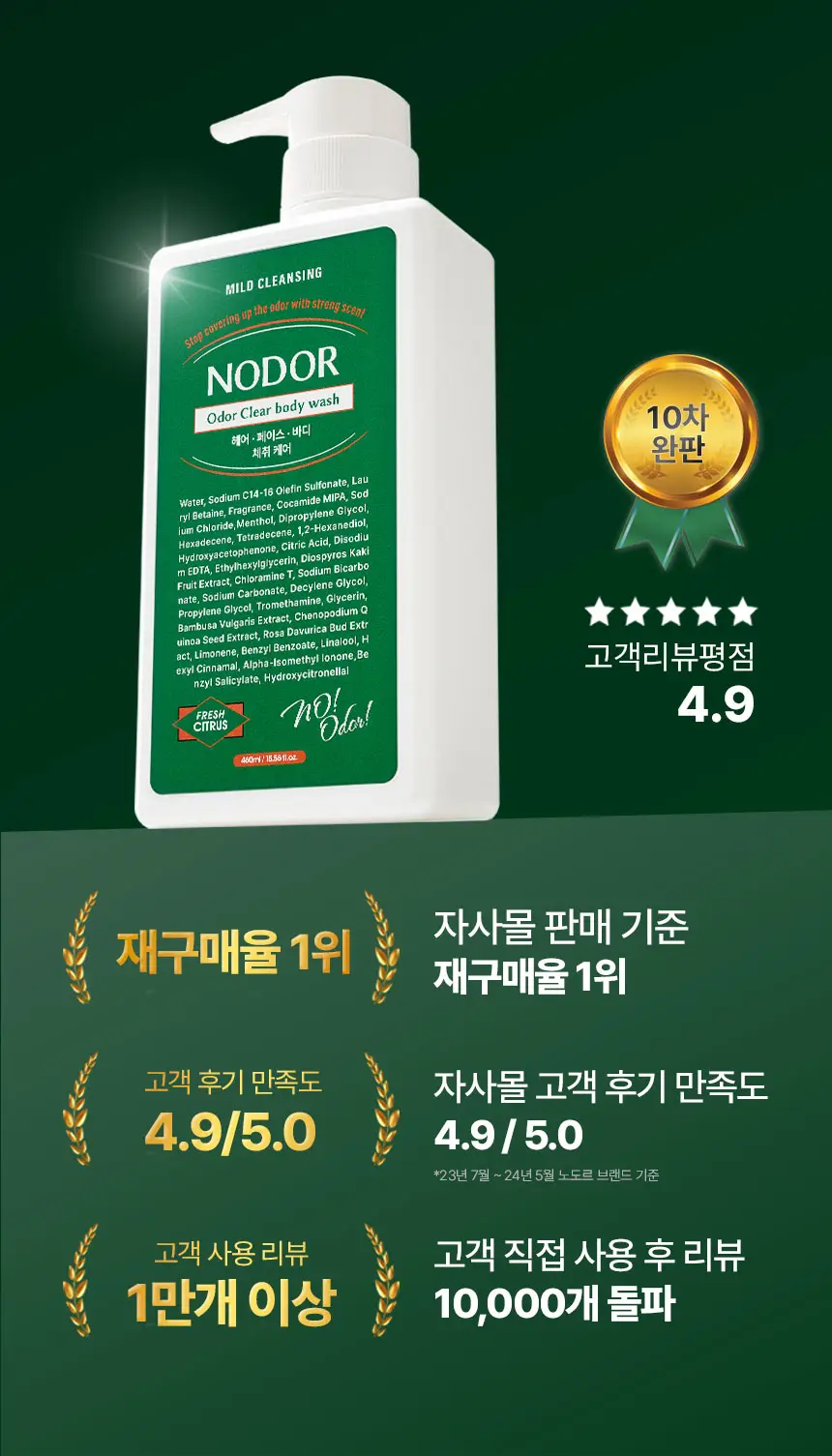 노도르 오도르 클리어 올인원 바디워시 460ml 상세페이지 4