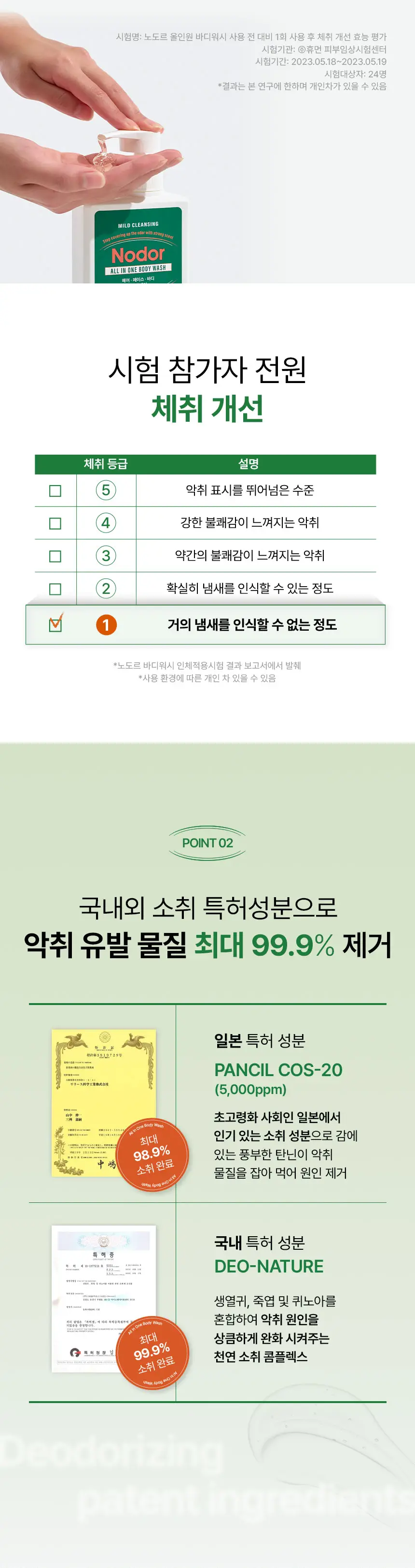 노도르 오도르 클리어 올인원 바디워시 460ml 상세페이지 17