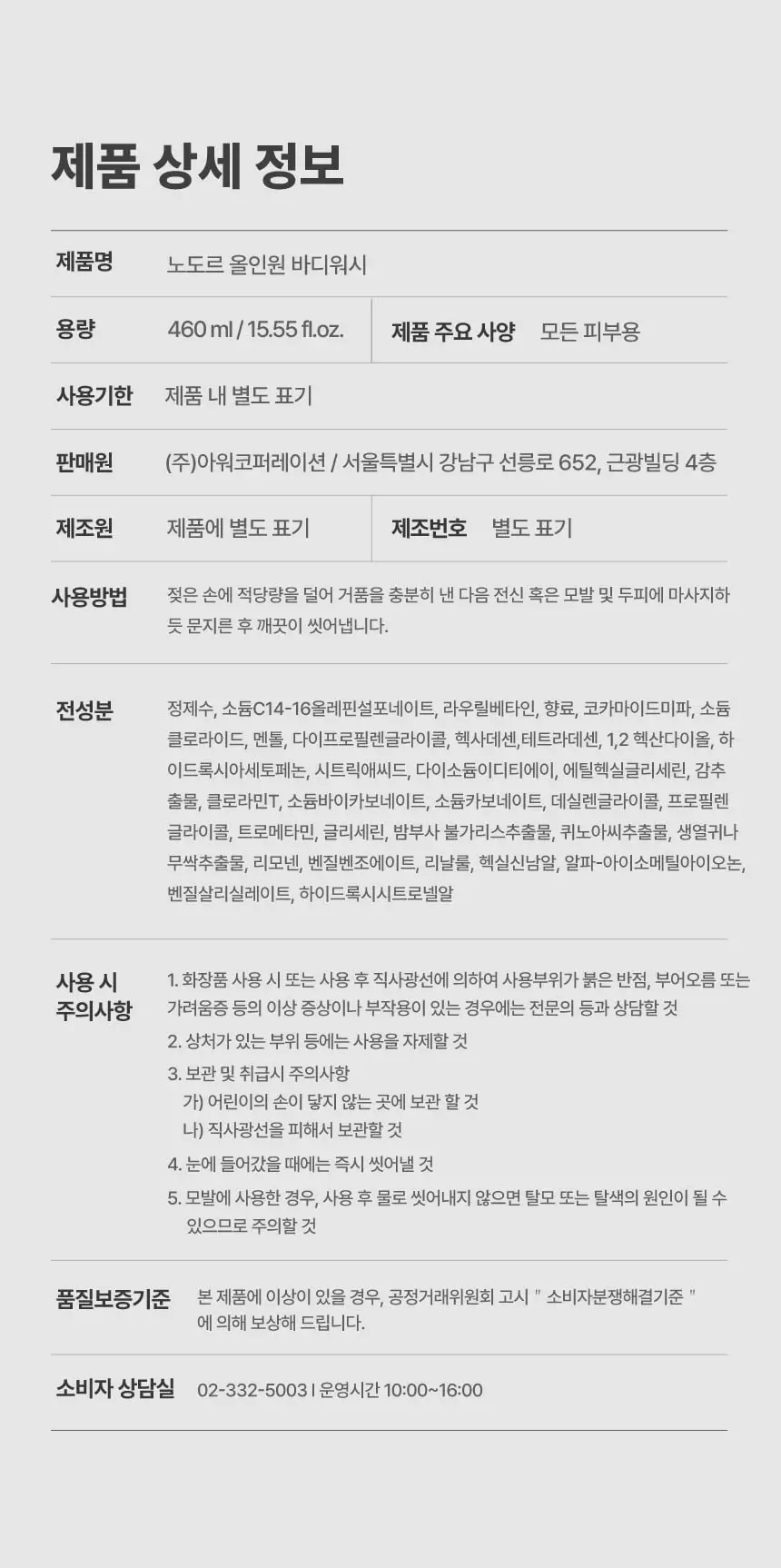 노도르 오도르 클리어 올인원 바디워시 460ml 상세페이지 28