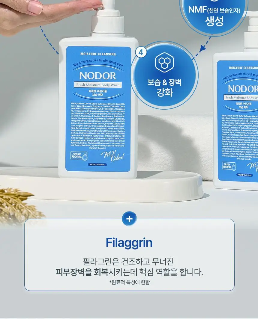 노도르 프레쉬 모이스춰 바디워시 460ml 상세페이지 23