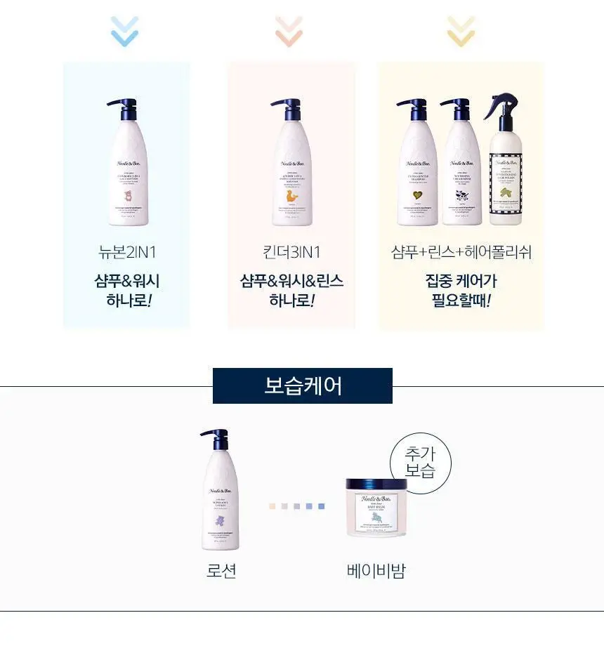 누들앤부 아기 바디워시 뉴본 2in1 473ml 대용량 키즈 유아 올인원 바스앤샴푸 티어프리 상세페이지 7