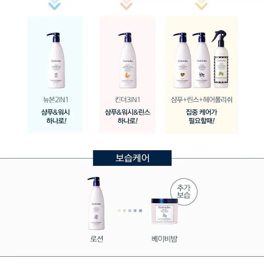 누들앤부 키즈 어린이 아기 샴푸+워시 473ml 2개 대용량 티어프리 잔향 순한 잔향 상세페이지 17
