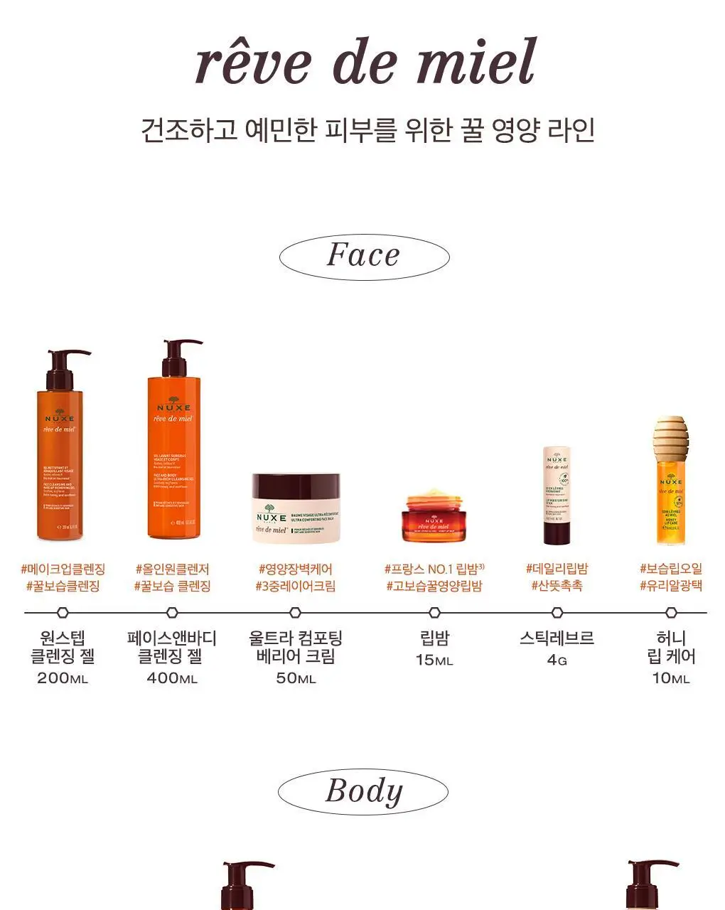 눅스 레브드미엘 페이스 앤 바디 클렌징젤 400ml 상세페이지 11