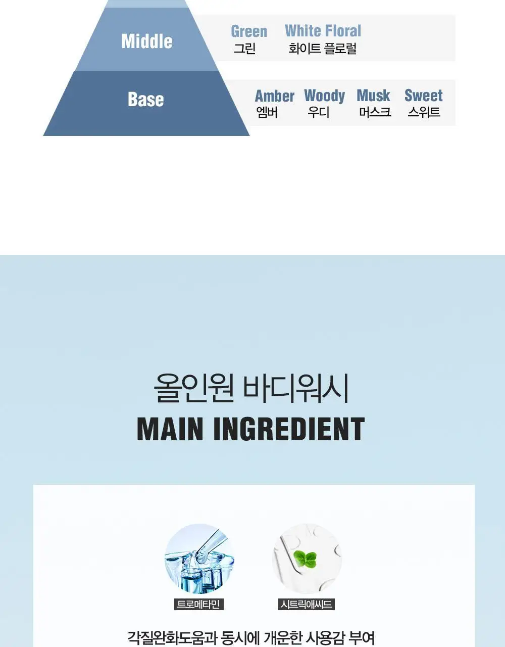 다슈 데일리 비타플렉스 올인원 바디워시 기획세트 (본품500ml+50ml 증정) 상세페이지 13