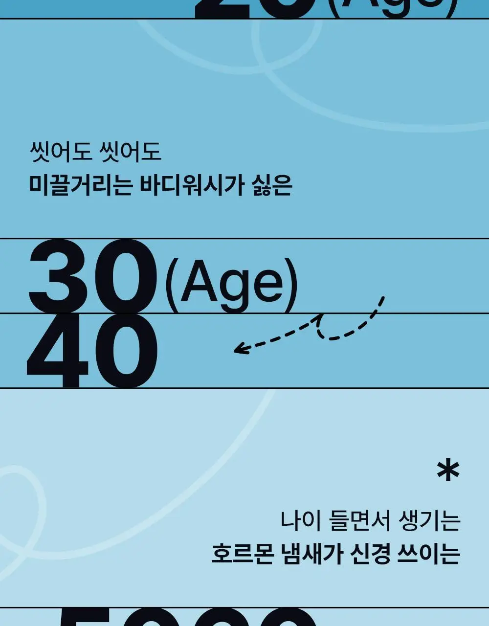 다슈 데일리 스킨 올인원 바디워시 500ml 기획(+50ml) 상세페이지 12