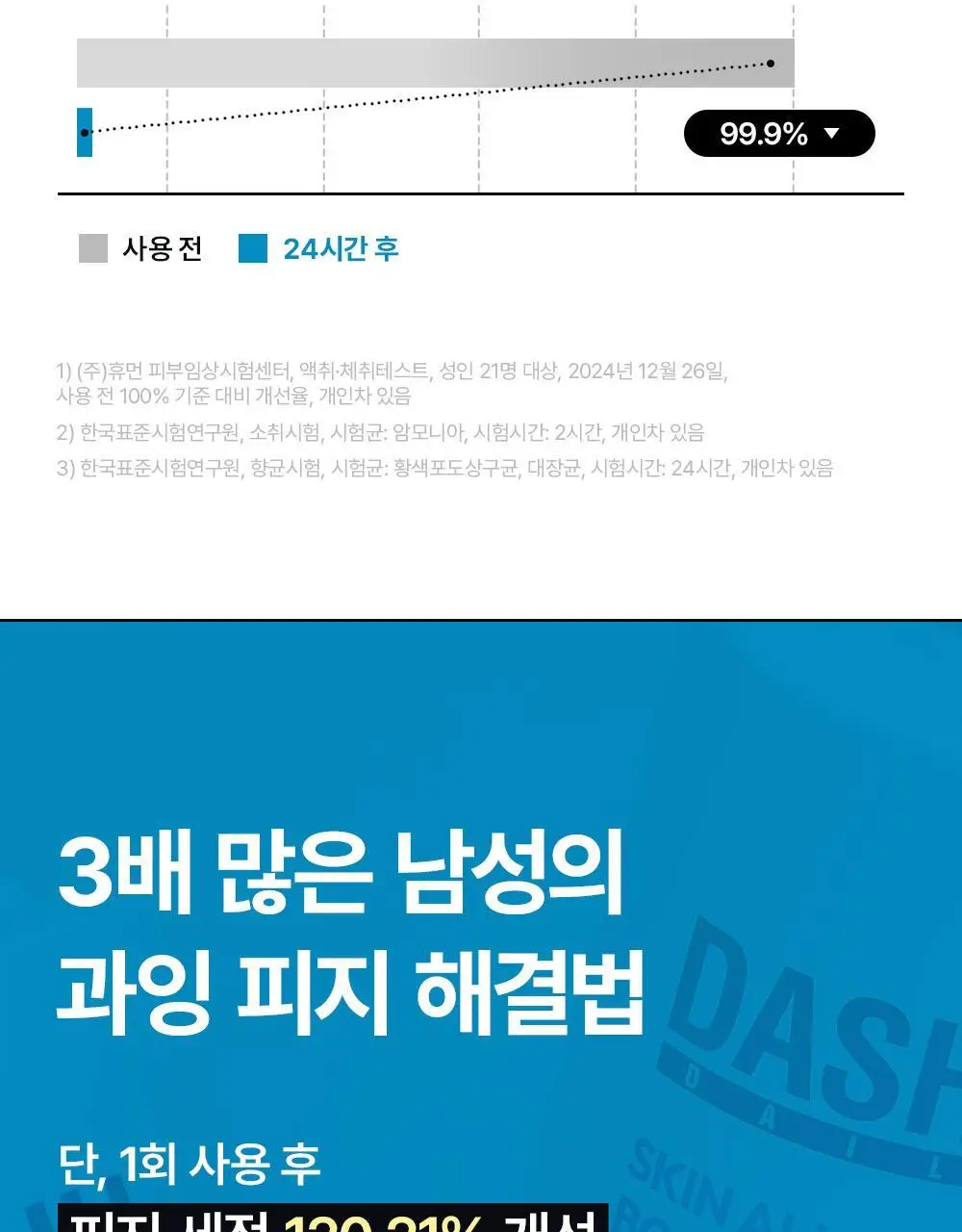 다슈 데일리 스킨 올인원 바디워시 500ml 기획(+50ml) 상세페이지 23