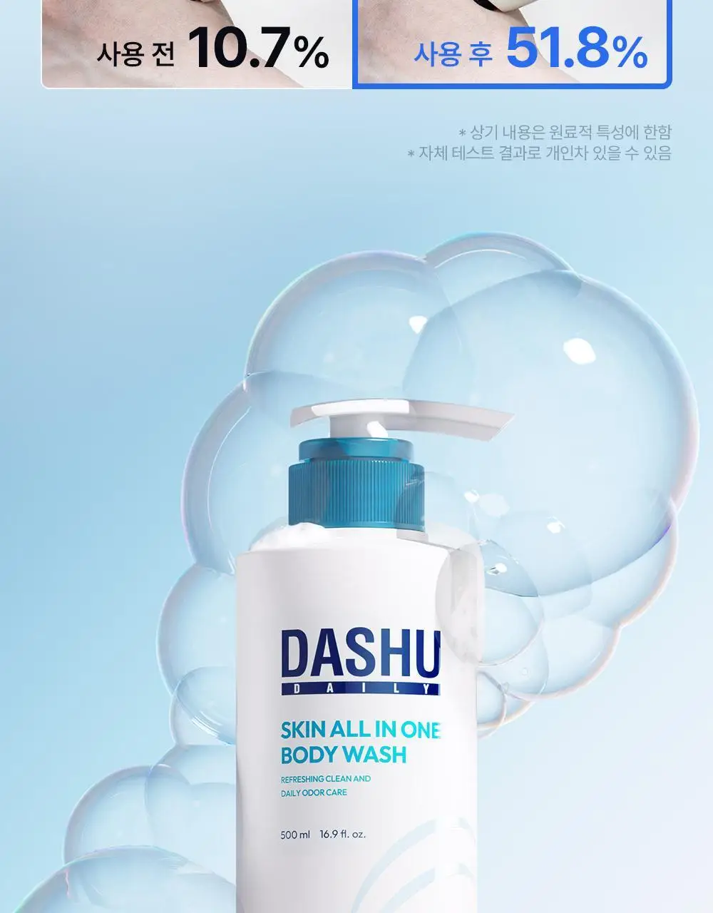 다슈 데일리 스킨 올인원 바디워시 500ml 기획(+50ml) 상세페이지 29