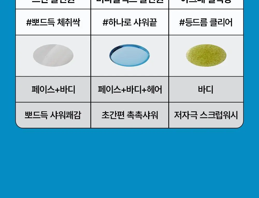 다슈 데일리 스킨 올인원 바디워시 500ml 기획(+50ml) 상세페이지 38