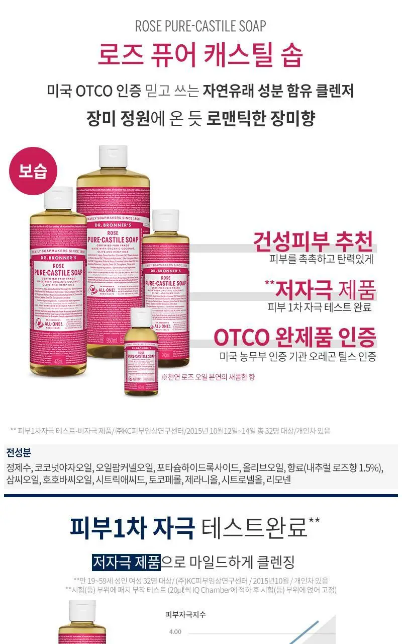 닥터브로너스 로즈 퓨어 캐스틸 솝 60ml 상세페이지 3
