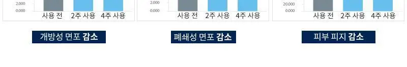 닥터브로너스 티트리 퓨어 캐스틸 솝 60ml 상세페이지 5