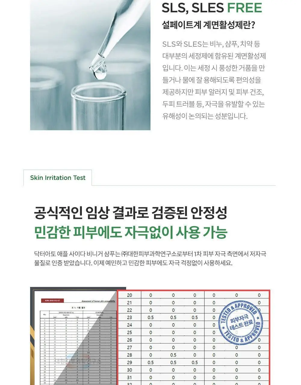 닥터아토 애플사이다비니거 워시 310ml 상세페이지 4