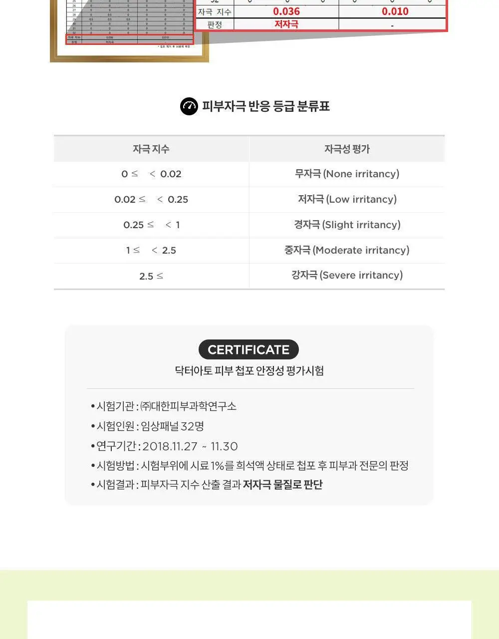 닥터아토 애플사이다비니거 워시 310ml 상세페이지 5