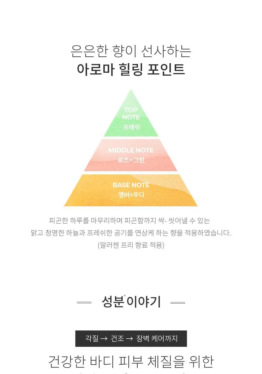 닥터지 모이스처 인 바디 5.0 바디워시 500ml 상세페이지 11