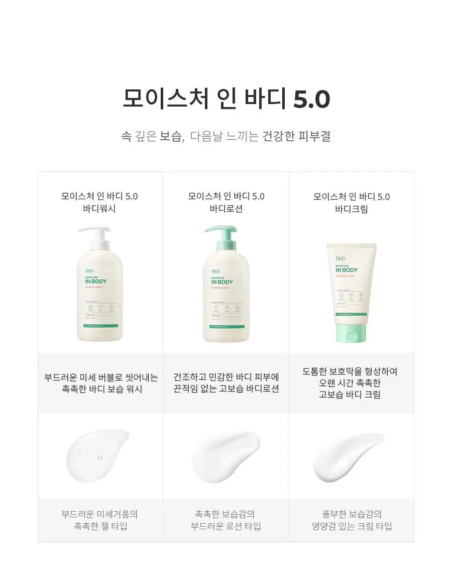 닥터지 모이스처 인 바디 5.0 바디워시 500ml 상세페이지 18