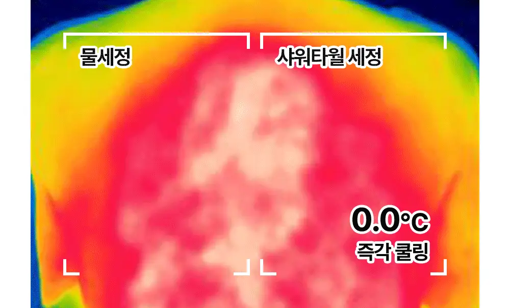 더마비 데오 프레쉬 쿨 샤워타월 5매입 상세페이지 20