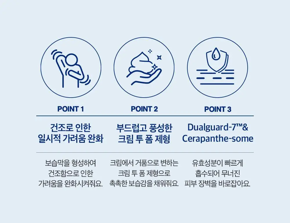 더마비 세라엠디 리페어 크림 워시 400ml 상세페이지 4