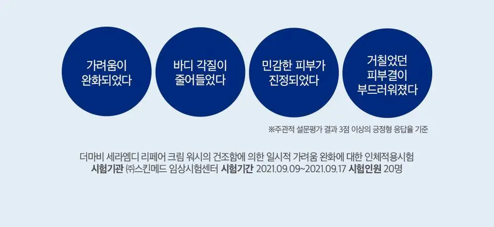 더마비 세라엠디 리페어 크림 워시 400ml 상세페이지 7