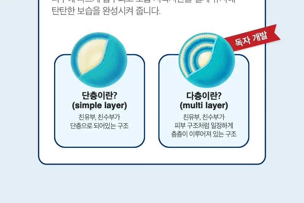 더마비 세라엠디 리페어 크림 워시 400ml 상세페이지 12