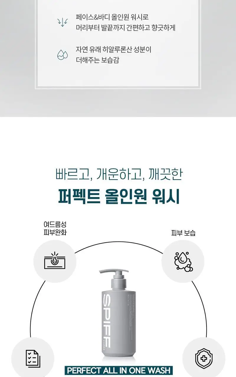 더페이스샵 스피프코드 퍼펙트 올인원 워시 300ml 상세페이지 4