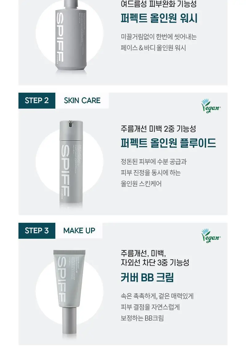 더페이스샵 스피프코드 퍼펙트 올인원 워시 300ml 상세페이지 13