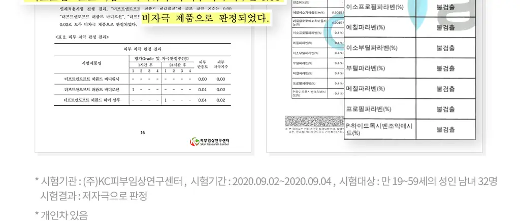 더프트앤도프트 바디워시 500ml 3종 택1 상세페이지 10