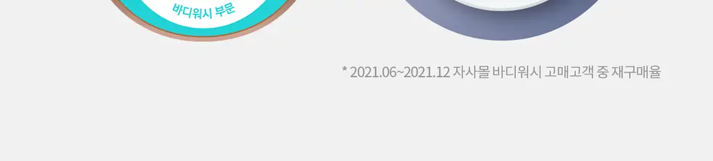 더프트앤도프트 바디워시 500ml 3종 택1 상세페이지 12