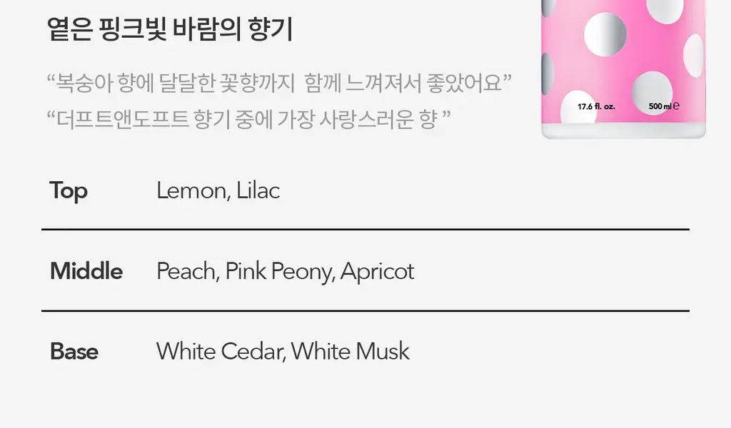 더프트앤도프트 바디워시 500ml 3종 택1 상세페이지 22
