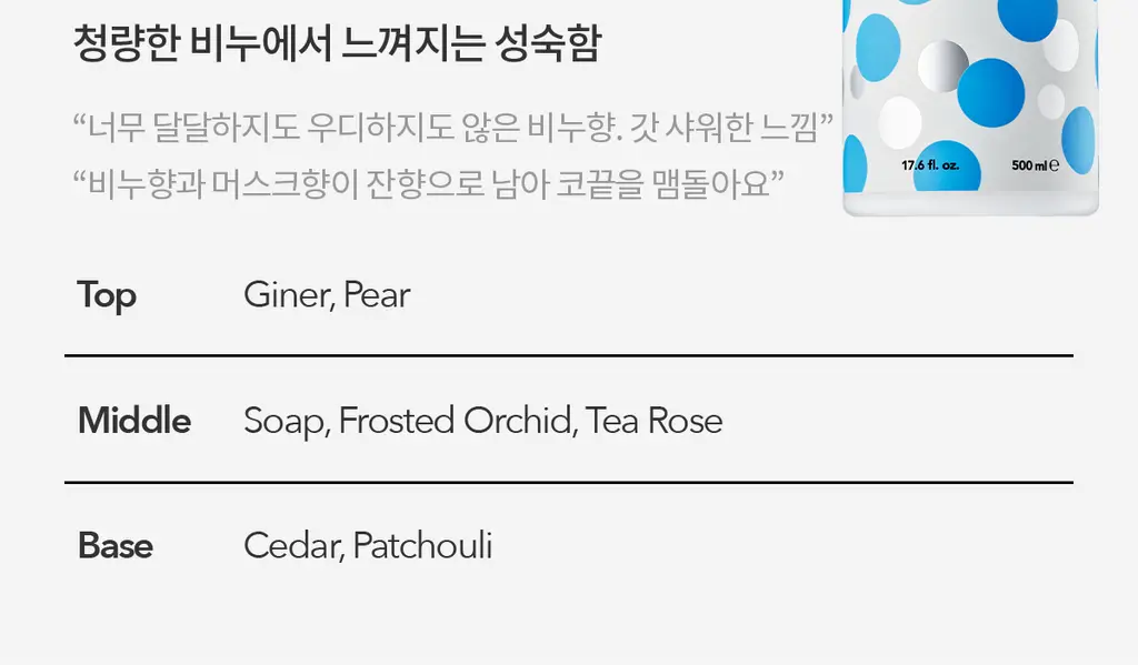 더프트앤도프트 바디워시 500ml 3종 택1 상세페이지 24