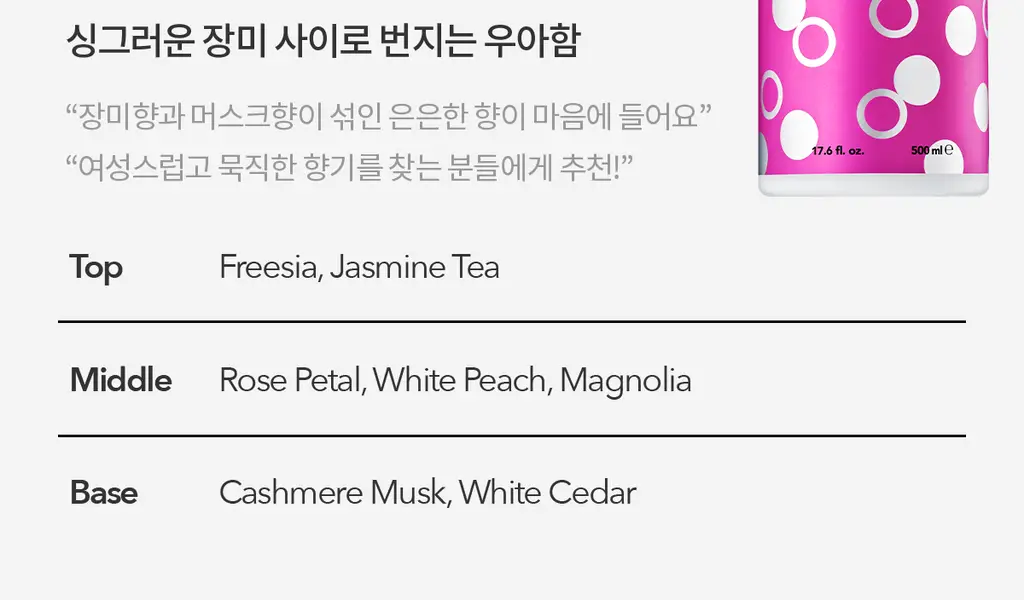 더프트앤도프트 바디워시 500ml 3종 택1 상세페이지 26