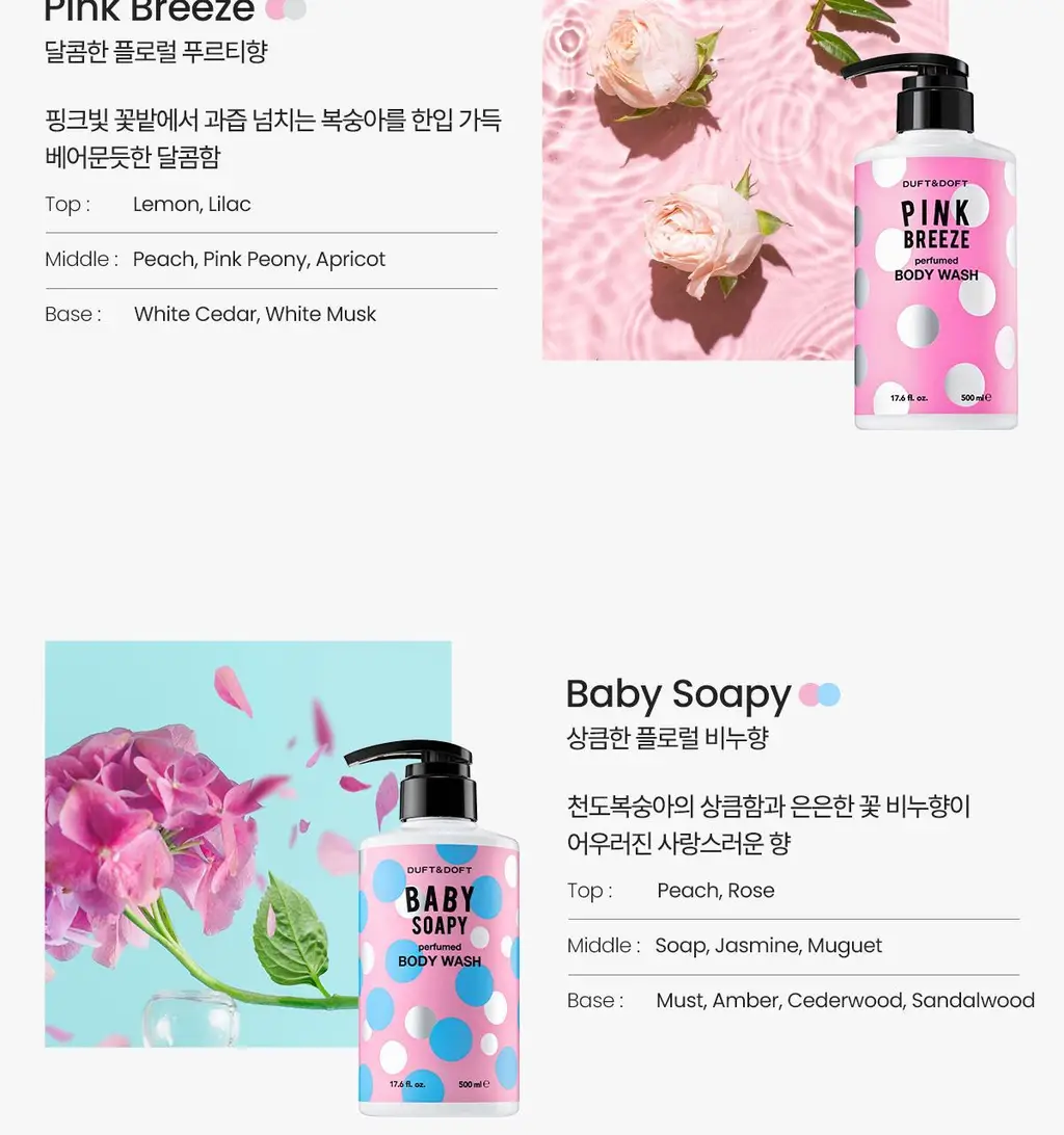 더프트앤도프트 소피소피 바디워시 500ml 상세페이지 7