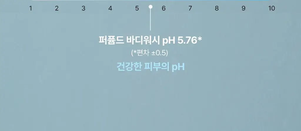 더프트앤도프트 소피소피 바디워시 500ml 상세페이지 15