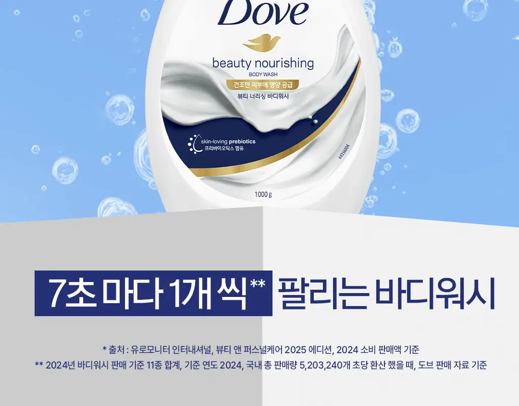 도브 바디워시 1000G 6종 택1 상세페이지 2
