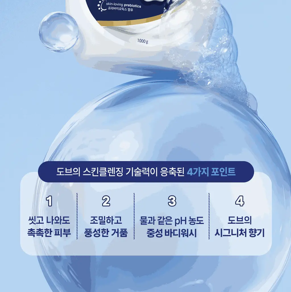 도브 바디워시 1000G 6종 택1 상세페이지 4