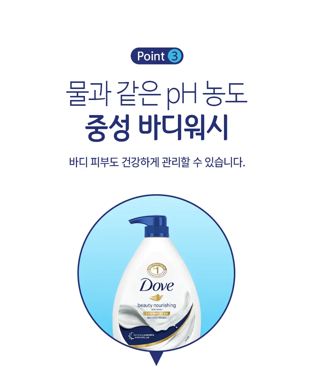 도브 바디워시 1000G 6종 택1 상세페이지 9