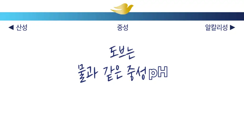 도브 바디워시 1000G 6종 택1 상세페이지 10