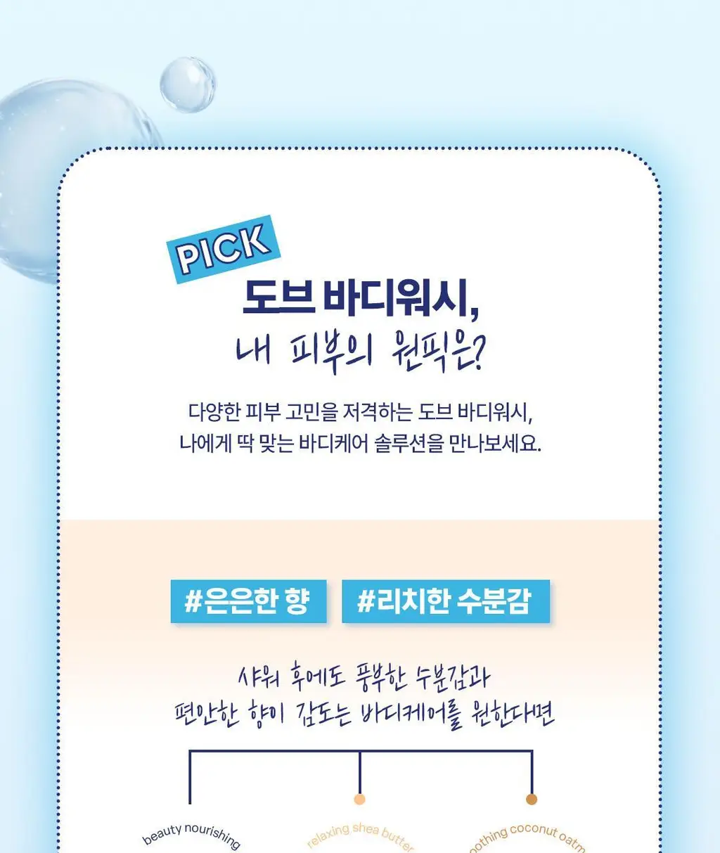 도브 바디워시 1000G 6종 택1 상세페이지 28