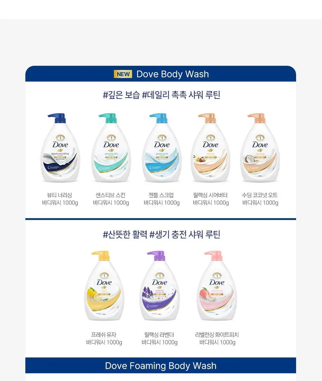 도브 바디워시 1000G 6종 택1 상세페이지 36