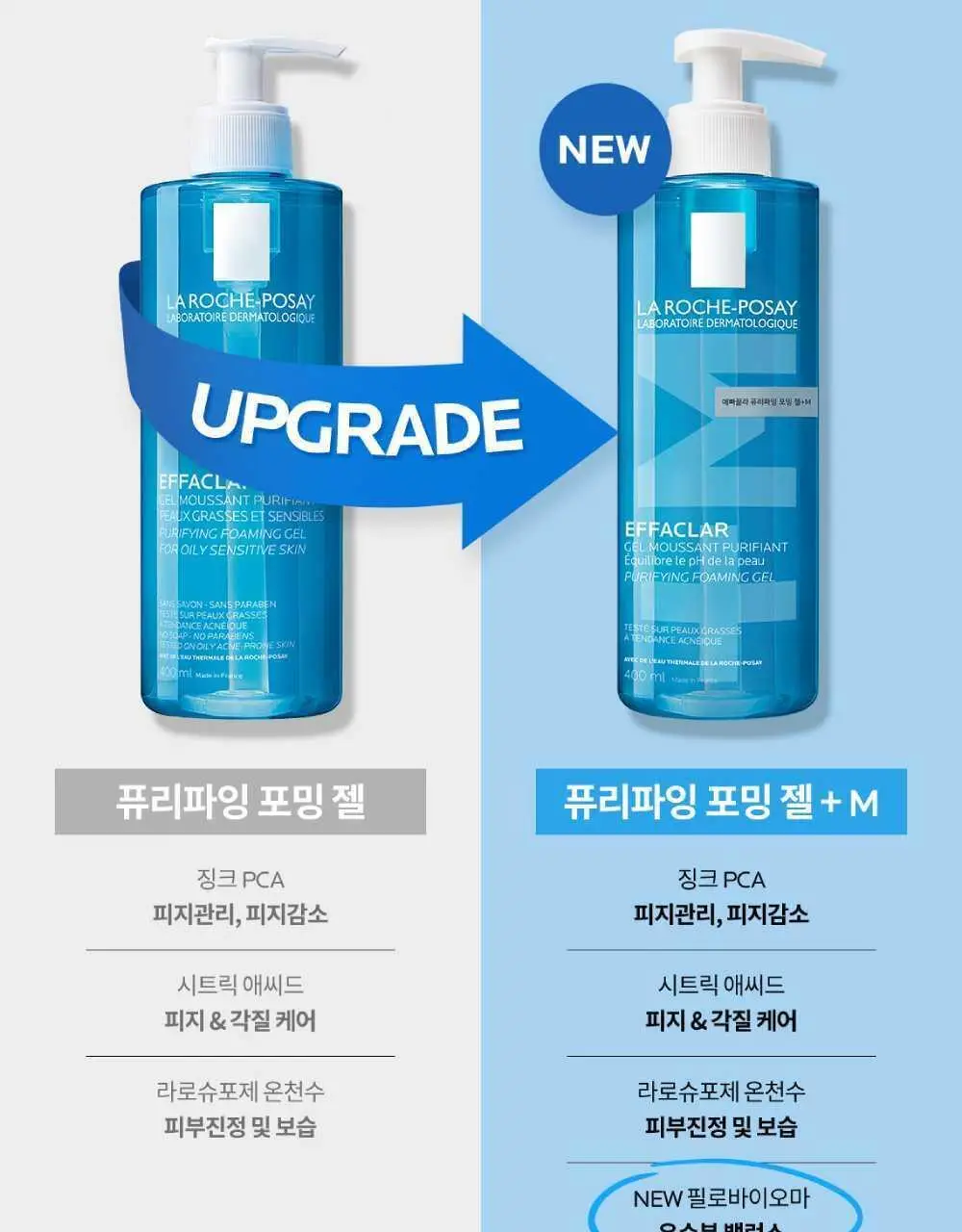라로슈포제 에빠끌라 퓨리파잉 포밍 젤 400ml 상세페이지 3
