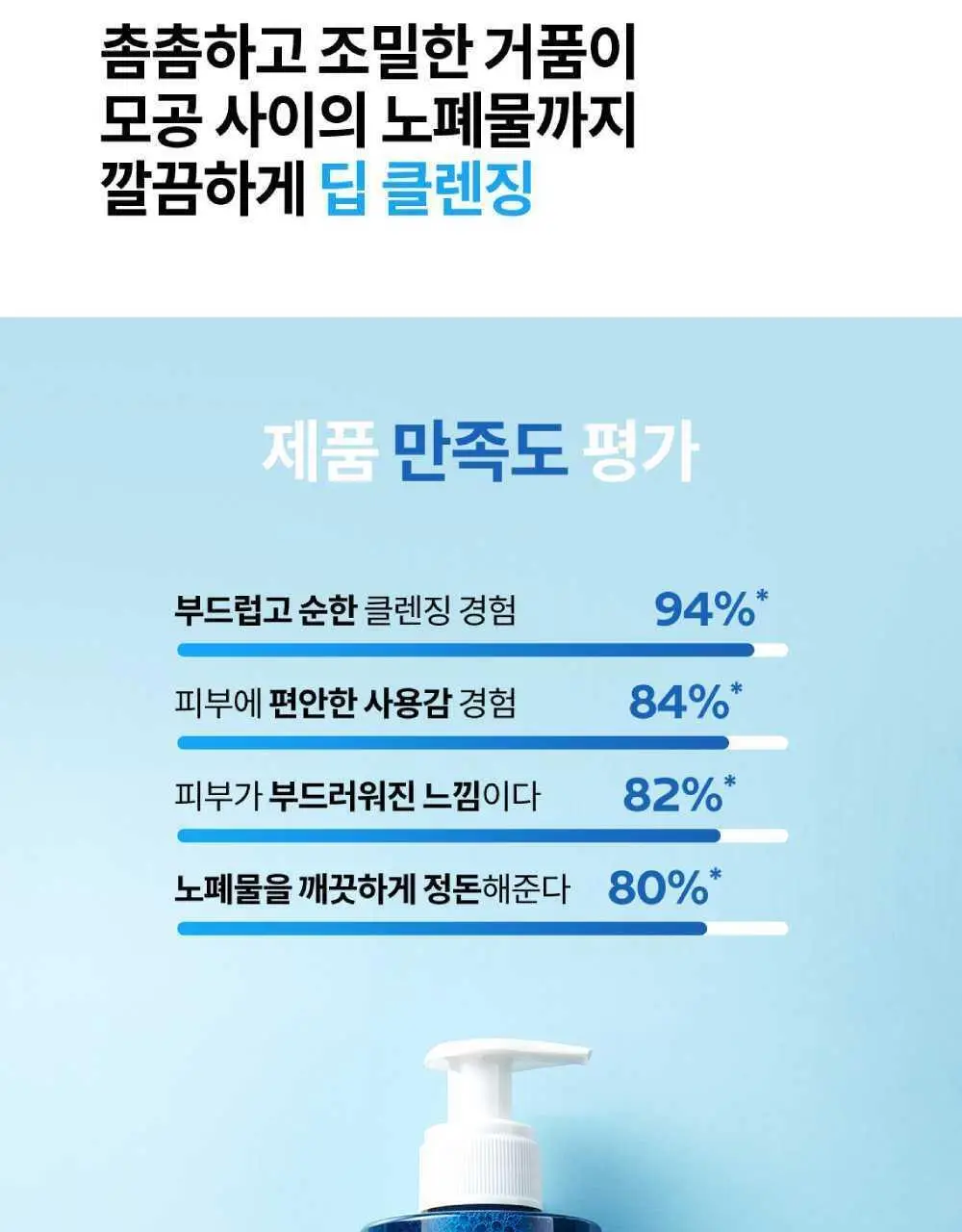 라로슈포제 에빠끌라 퓨리파잉 포밍 젤 400ml 상세페이지 7