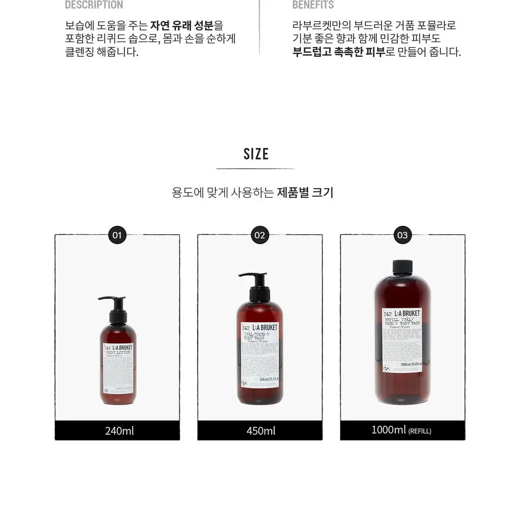 라부르켓 핸드&바디워시 240ml 택1 상세페이지 7