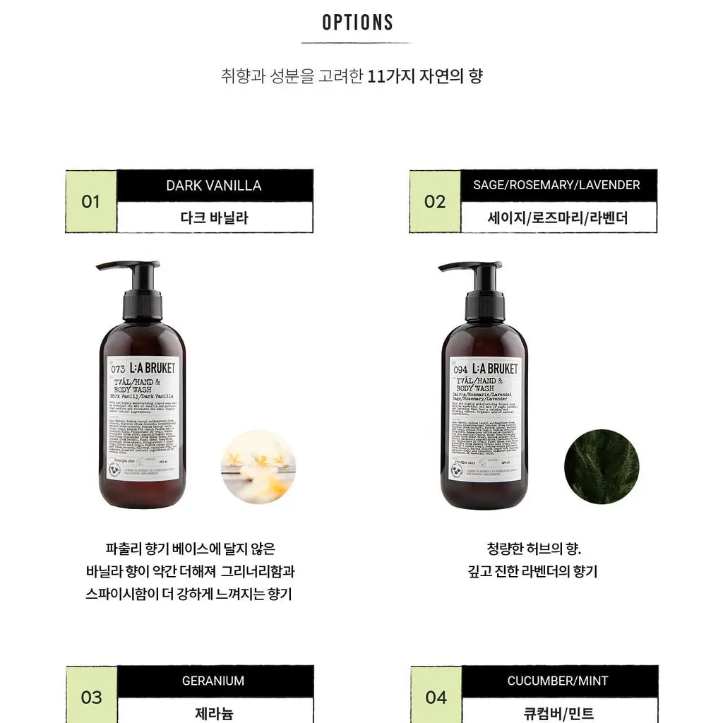 라부르켓 핸드&바디워시 240ml 택1 상세페이지 8