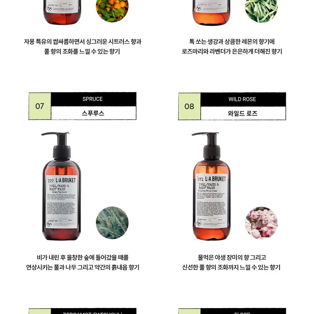 라부르켓 핸드&바디워시 240ml 택1 상세페이지 10