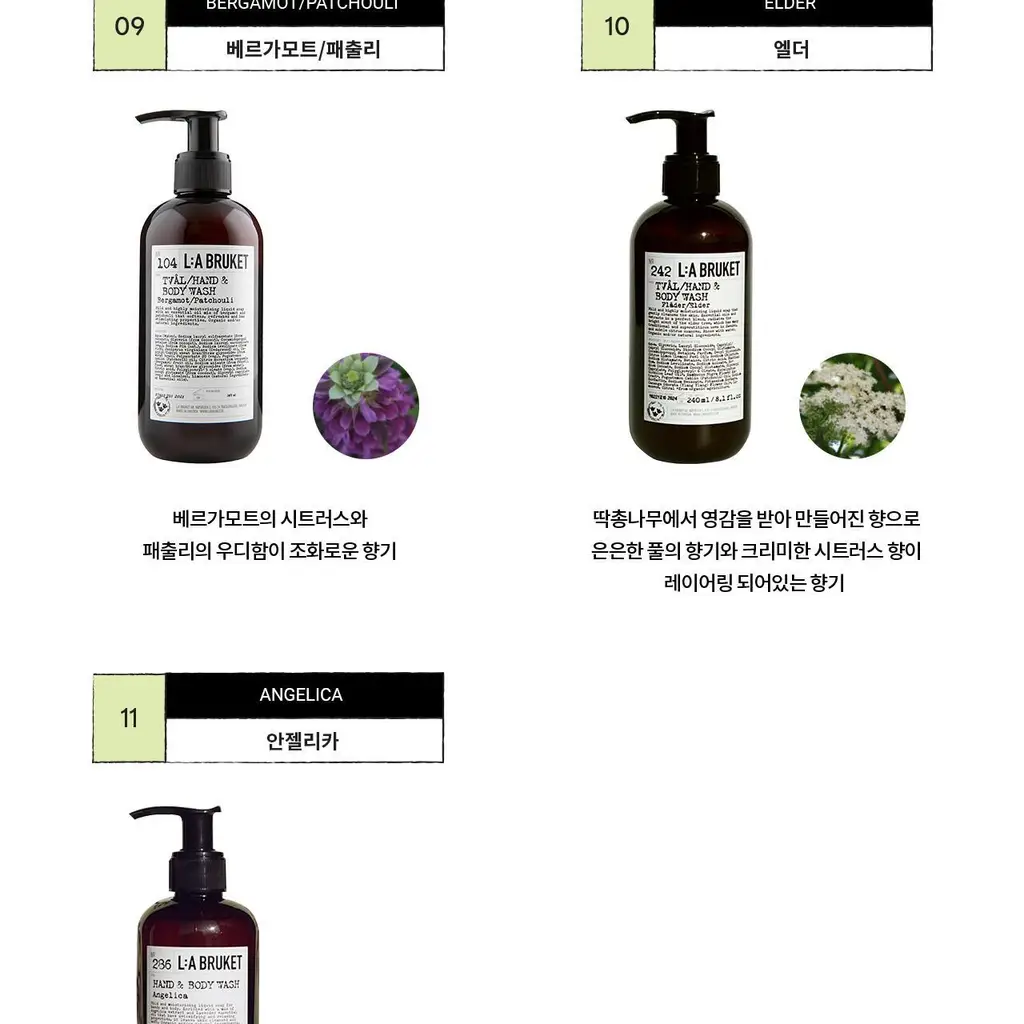 라부르켓 핸드&바디워시 240ml 택1 상세페이지 11